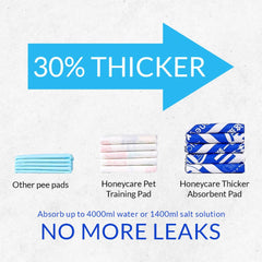 Honey Care Thicker Absorbent Dog Pee Pads