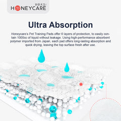 Honey Care Pet Training Pee Pads