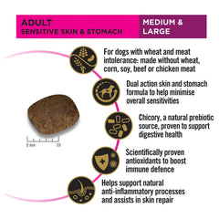 Pro Plan Sensitive Skin & Stomach Medium & Large Breed Adult Dry Dog Food