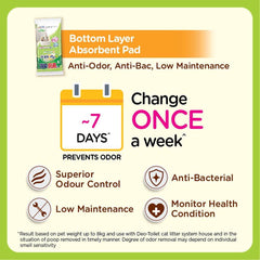 Unicharm Deo-Toilet Absorbent Pads Refill (Natural Garden Scent)