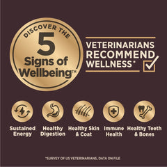'FREE TREAT': Wellness Complete Health Large Breed Chicken Adult Dry Dog Food 30lb