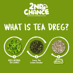 Kit Cat 2nd Chance Green Tea Leaves Clumping Cat Litter 2.5kg