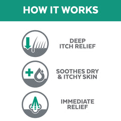 Naturel Promise Clinic + Aid Hot Spot Treatment For Cats & Dogs 8oz