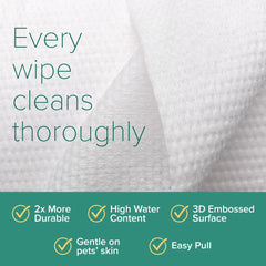 20% OFF: Nurture Pro AG+ Silver Pet Wipes (Baby Powder) 100ct