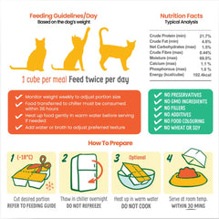 PetCubes Raw Rabbit Frozen Cat Food 1.28kg