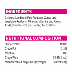 Pro Plan Sensitive Tender Chicken In Gravy Adult Pouch Cat Food 85g x 12