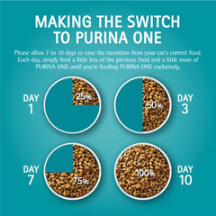 '10% OFF/BUNDLE DEAL': Purina One Adult Hairball Control with Chicken Dry Cat Food 1.2kg