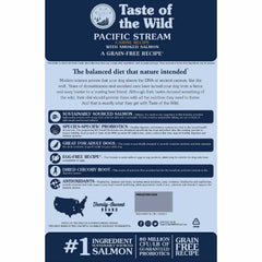 Taste of the Wild Pacific Stream with Smoked Salmon Grain Free Dry Dog Food