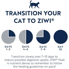 20% OFF: Ziwi Peak Lamb Grain-Free Canned Cat Food 185g