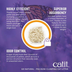 Catit Go Natural Clumping Pea Husk Cat Litter (Lavender Scented) 14L