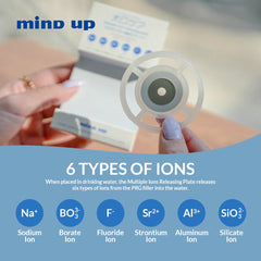 Mind Up Nyanko Care Ion Plate For Cats
