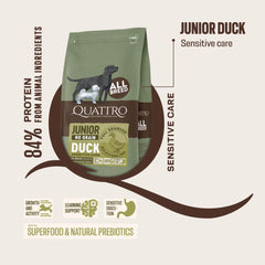 50% OFF: Quattro Duck Junior All Breed No Grain Dry Dog Food
