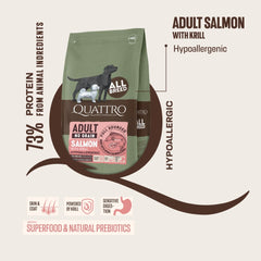 50% OFF: Quattro Salmon Adult All Breed No Grain Dry Dog Food