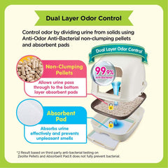 12% OFF: Unicharm Deo Toilet Full Cover Cat Litter Box (Ivory)