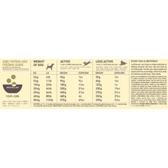 ACANA Singles Free-Run Duck Grain-Free Dry Dog Food