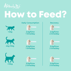 Altimate Pet Taurine Powder Supplement For Cats 150g
