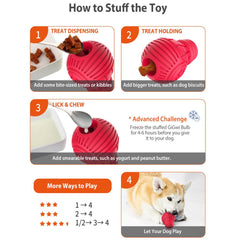 GiGwi Bulb Treat Dispenser Rubber Dog Toy (Small)