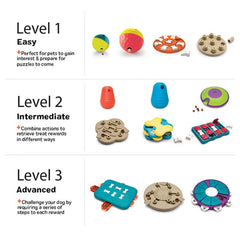 $10 OFF: Outward Hound Nina Ottosson Twister Interactive Dog Toy