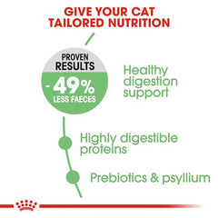 Royal Canin Digestive Care Dry Cat Food