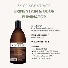 SEEDShub 5x Concentrate Urine Stain & Odor Eliminator