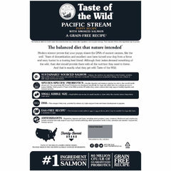Taste of the Wild Pacific Stream PUPPY with Smoked Salmon Grain Free Dry Dog Food